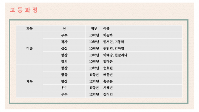 KakaoTalk_Photo_2022-07-23-10-27-31.png