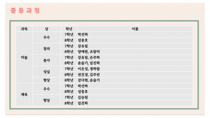 KakaoTalk_Photo_2022-07-23-10-27-19.png