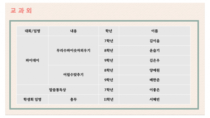 KakaoTalk_Photo_2022-07-23-10-27-44.png