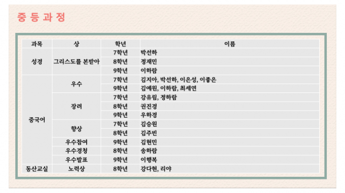 KakaoTalk_Photo_2022-07-23-10-27-07.png