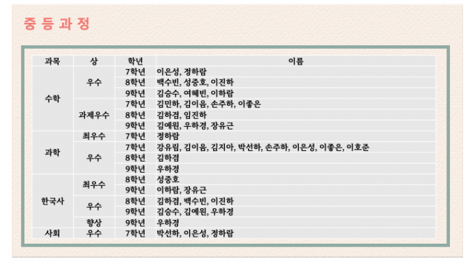 KakaoTalk_Photo_2022-07-23-10-27-11.png